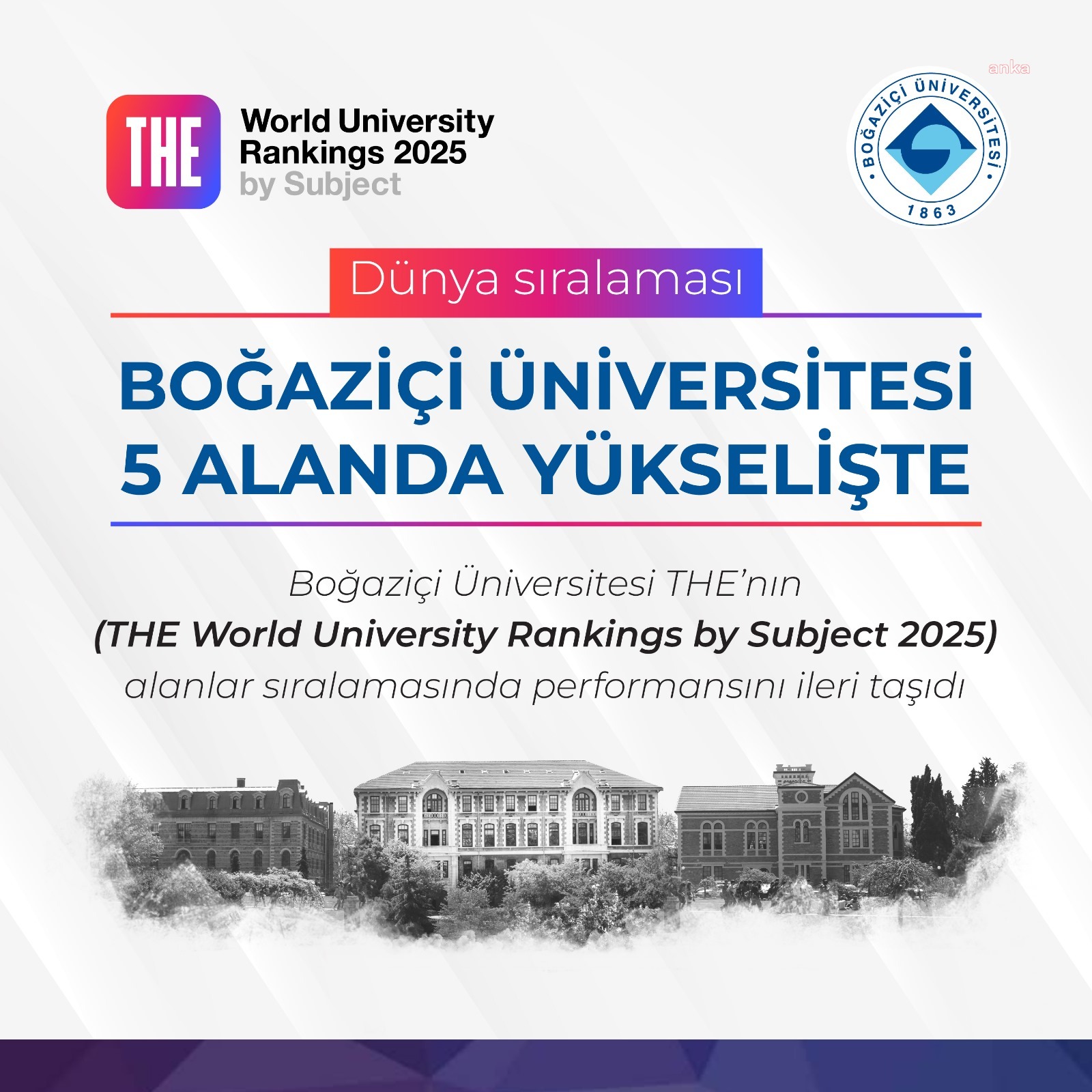 Boğaziçi Üniversitesi, “Alanlara Göre En İyi Üniversiteler” sıralamasında performansını ileri taşıdı