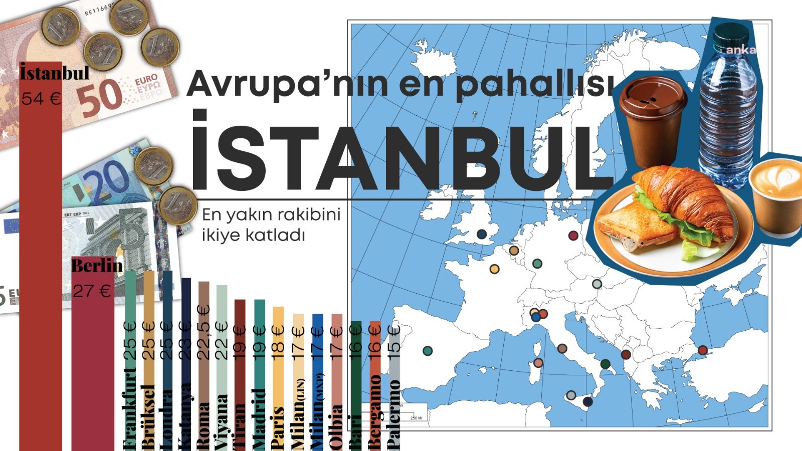 Avrupa’nın en pahalı havaalanı İstanbul'da