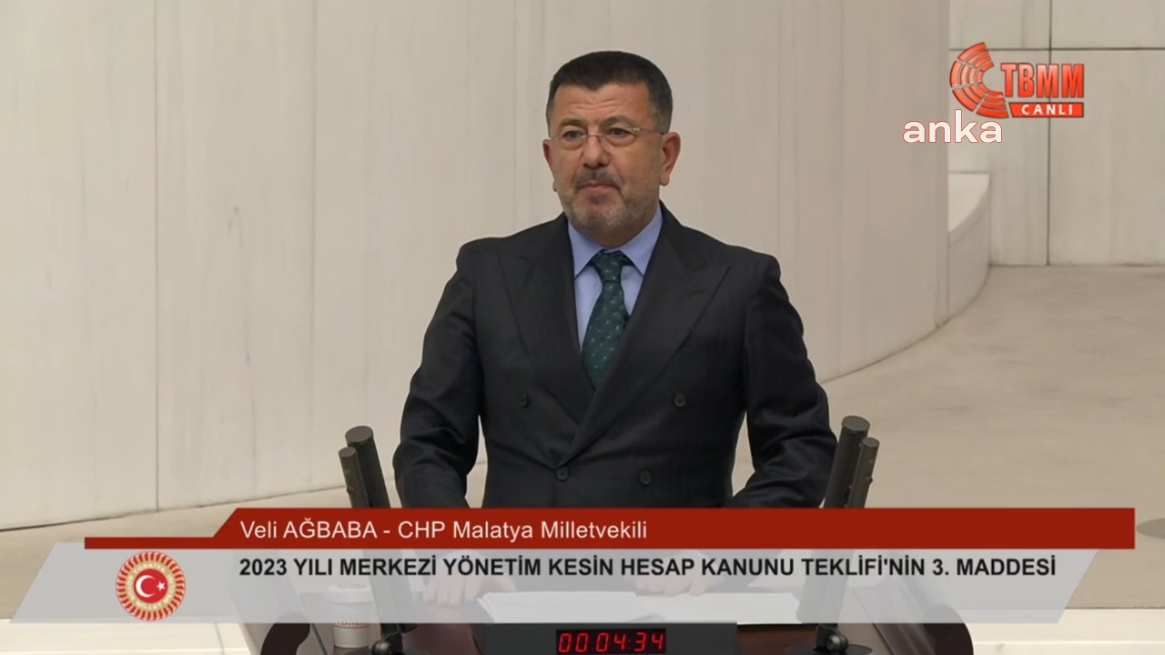 CHP'li Ağbaba'dan asgari ücret zammına tepki: "Bu rakam beslenmeye yetmez"